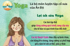 Ngày quốc tế Yoga 21/6: “Vì một trái đất, một sức khỏe chung”