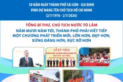 50 năm Ngày thành phố Sài Gòn-Gia Định vinh dự mang tên Chủ tịch Hồ Chí Minh 