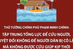 Thủ tướng Chính phủ Phạm Minh Chính: Tập trung tổng lực để cứu người dân