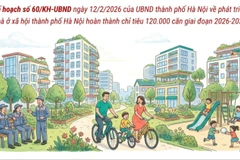 Hà Nội phấn đấu hoàn thành 120.000 căn nhà ở xã hội giai đoạn 2026-2030