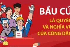Bầu cử Quốc hội-HĐND: Bầu cử là quyền và nghĩa vụ của công dân