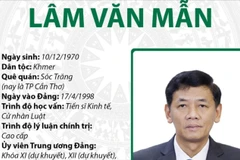Ông Lâm Văn Mẫn giữ chức Chủ tịch Hội đồng Dân tộc của Quốc hội khóa XV 
