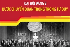Đại hội Đảng V: Bước chuyển quan trọng trong tư duy