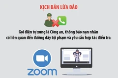 Cảnh giác trước thủ đoạn “bắt cóc online”