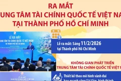 Thành phố Hồ Chí Minh: Ra mắt Trung tâm tài chính quốc tế Việt Nam