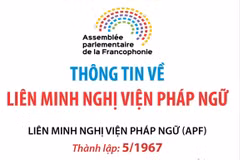 Thông tin về Liên minh nghị viện Pháp ngữ