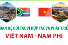 Quan hệ Đối tác vì hợp tác và phát triển Việt Nam - Nam Phi