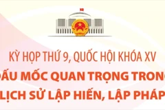Thời khắc quan trọng trong lịch sử lập Hiến, lập pháp