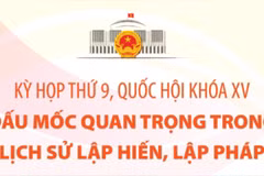 Thời khắc quan trọng trong lịch sử lập Hiến, lập pháp