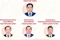 Đại hội đại biểu Đảng bộ tỉnh Thái Nguyên lần thứ I, nhiệm kỳ 2025-2030