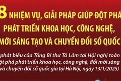 Tổng Bí thư nhấn mạnh 8 nhiệm vụ về phát triển khoa học, công nghệ