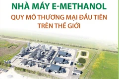 Đan Mạch: Nhà máy e-methanol quy mô thương mại đầu tiên trên thế giới
