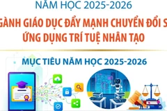 Ngành giáo dục đẩy mạnh chuyển đổi số, ứng dụng trí tuệ nhân tạo năm học mới