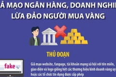 Cảnh báo giả mạo ngân hàng, doanh nghiệp lừa đảo người mua vàng