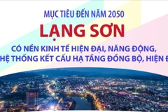Lạng Sơn: Mục tiêu kinh tế-xã hội đến năm 2030 và 2050