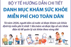 Bộ Y tế hướng dẫn chi tiết danh mục khám sức khỏe miễn phí cho toàn dân