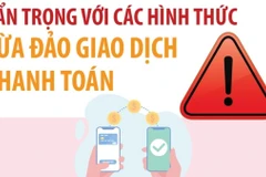 Cẩn trọng với các hình thức lừa đảo giao dịch thanh toán