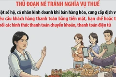 Cảnh báo hành vi yêu cầu thanh toán tiền mặt để trốn thuế