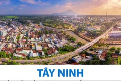 Điều chỉnh Quy hoạch tỉnh Tây Ninh giai đoạn 2021-2030, tầm nhìn đến năm 2050