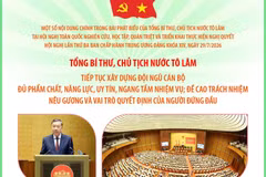  Tiếp tục xây dựng đội ngũ cán bộ đủ phẩm chất, năng lực, uy tín