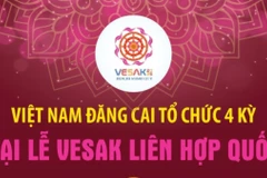 Việt Nam đăng cai tổ chức 4 kỳ Đại lễ Vesak Liên hợp quốc