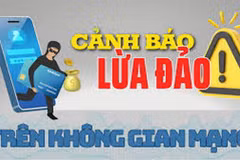 Ảnh minh họa.