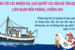 Phó Thủ tướng Trần Hồng Hà: Giải quyết các vấn đề tồn đọng về phòng, chống IUU