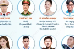 20 gương “Thanh niên sống đẹp” năm 2025