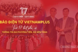 Báo VietnamPlus: Tuổi 17 bứt phá với thông tin đa phương tiện, đa nền tảng