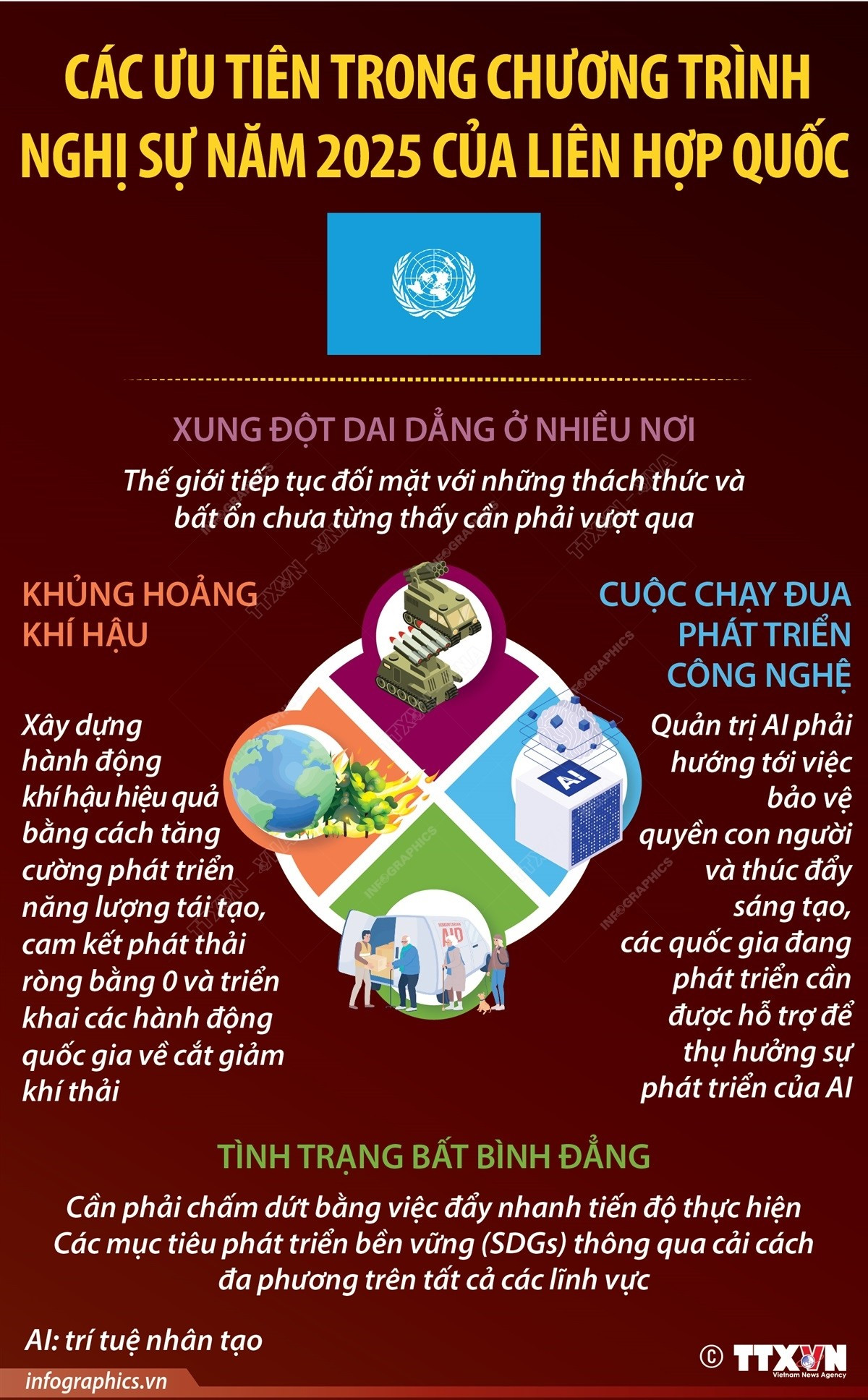 info-lien-hop-quoc.jpg