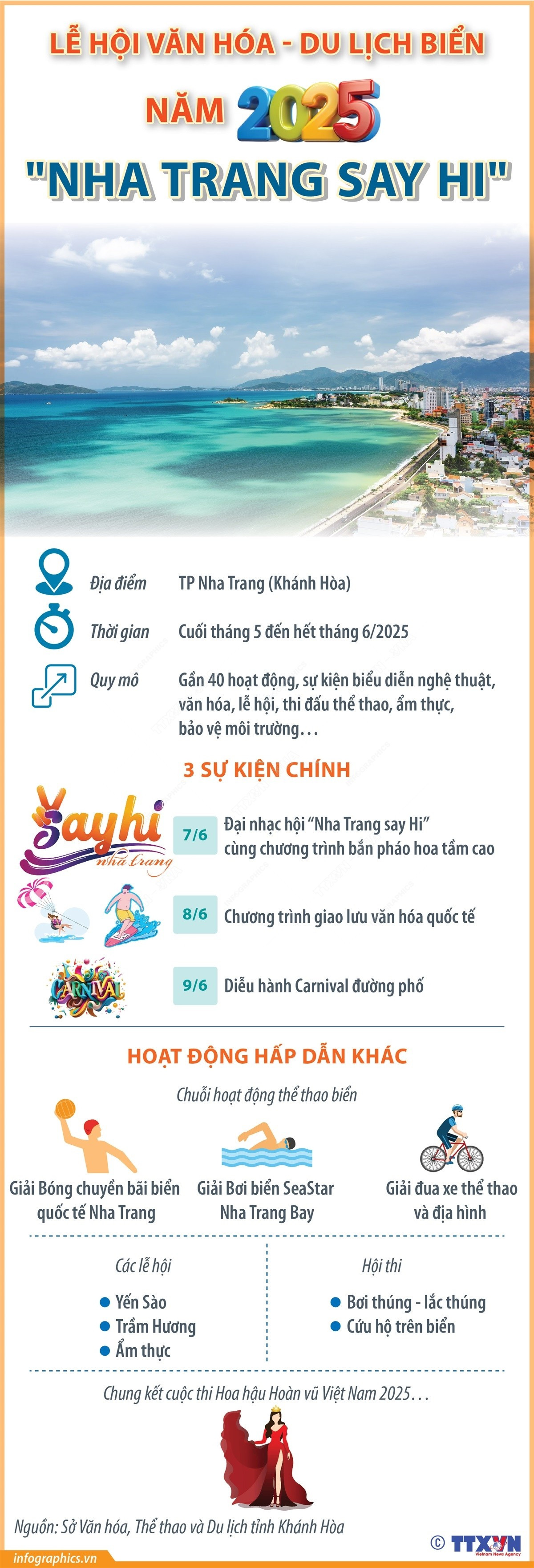 info-nha-trang-say-hi.jpg