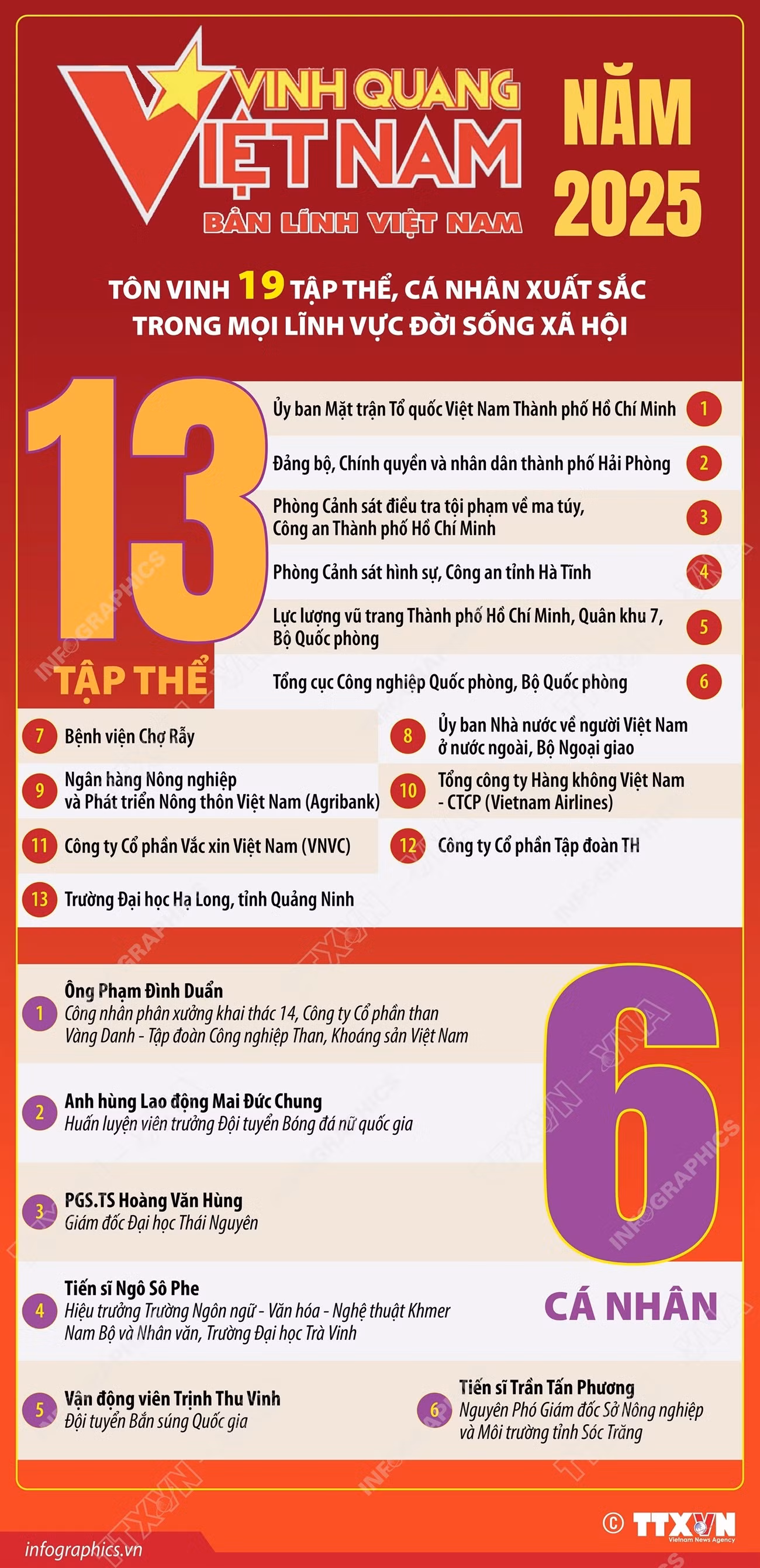 info-vinh-quang-viet-nam.jpg