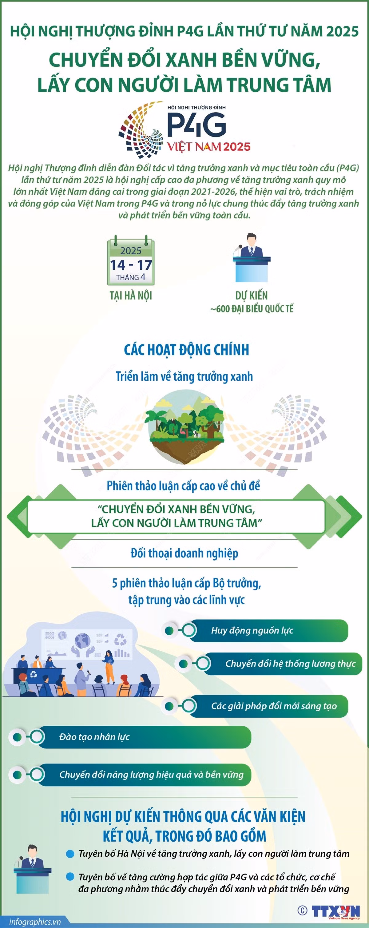 hoi-nghi-p4g.jpg