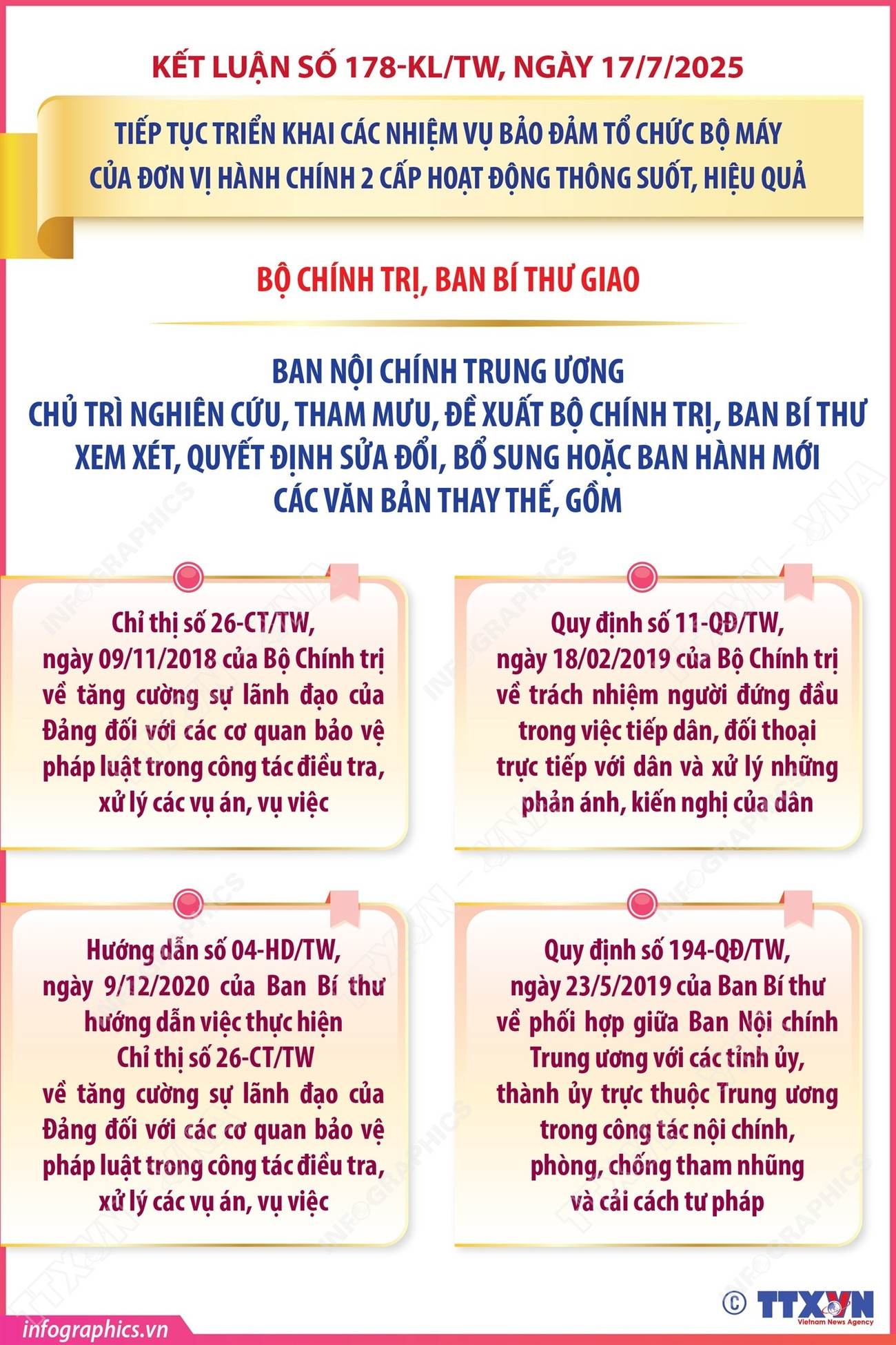 info-nhiem-vu-cua-ban-noi-chinh-trung-uong.jpg