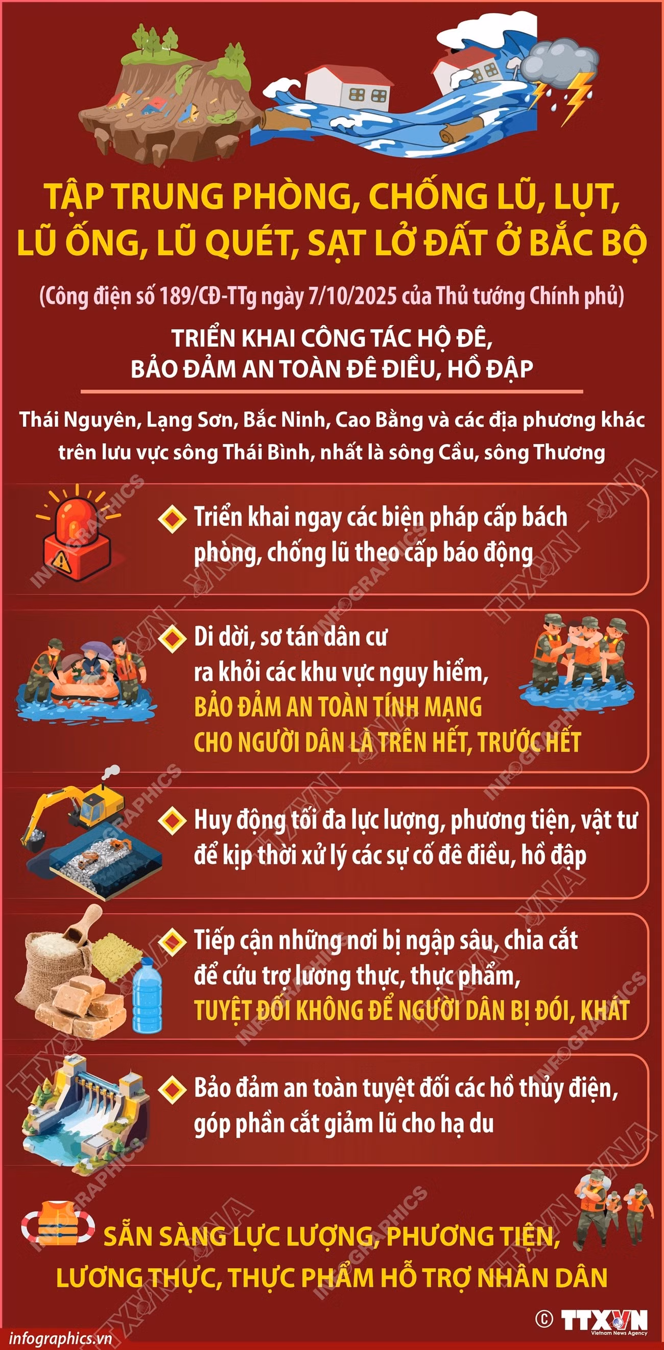 info-phong-chong-lu-quet.jpg