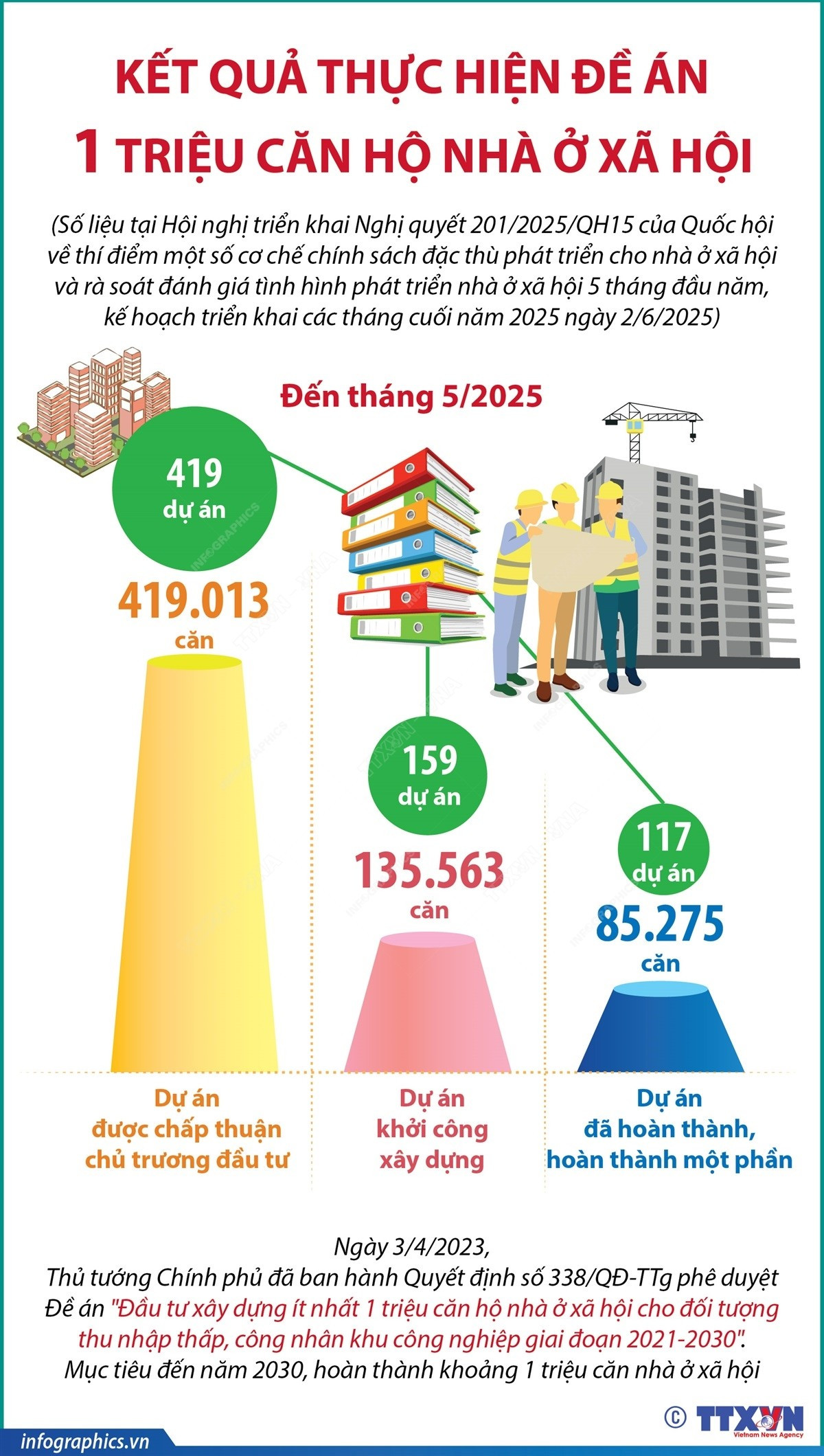 info-social-housing.jpg