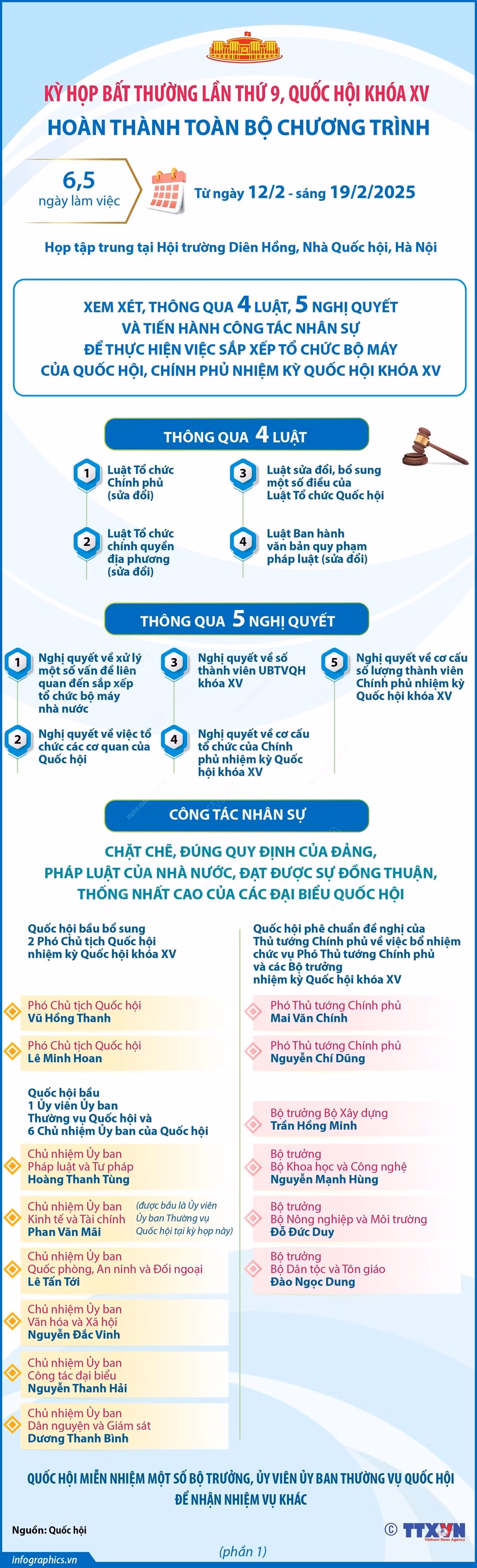 info-ky-hop-bat-thuong-1.jpg
