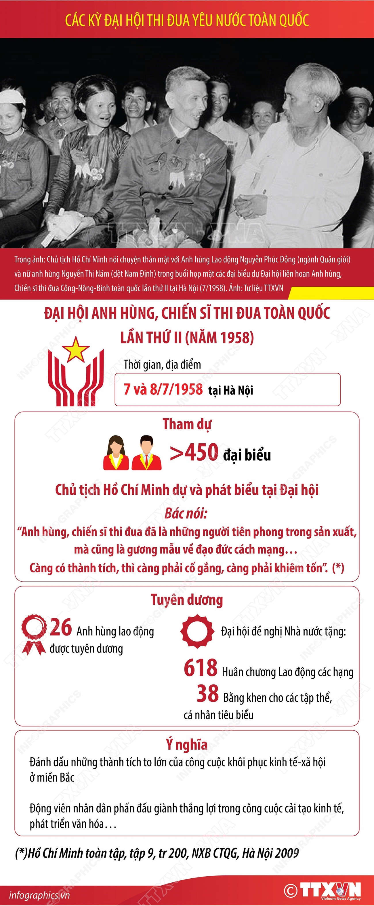 info-dai-hoi-thi-dua-lan-2.jpg