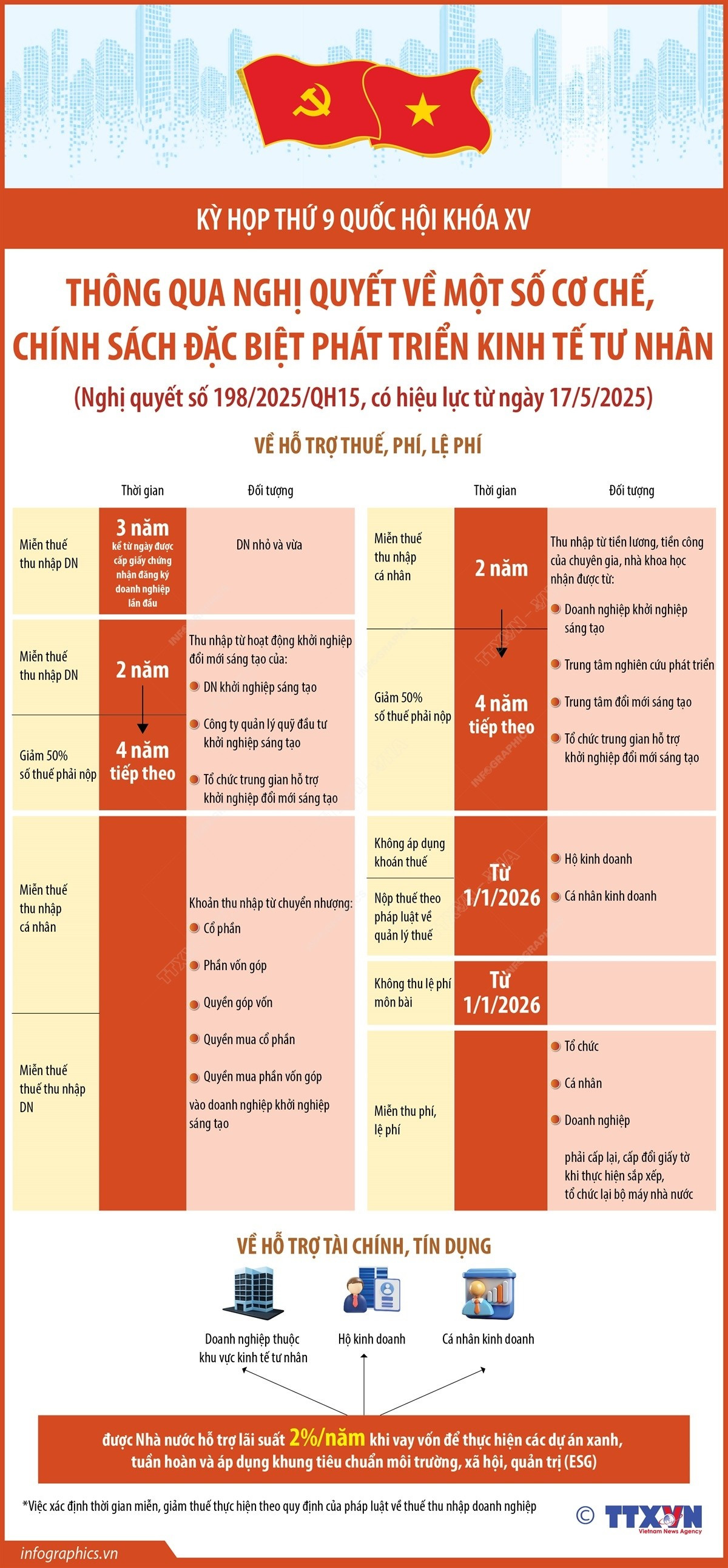 info-kinh-te-tu-nhan.jpg
