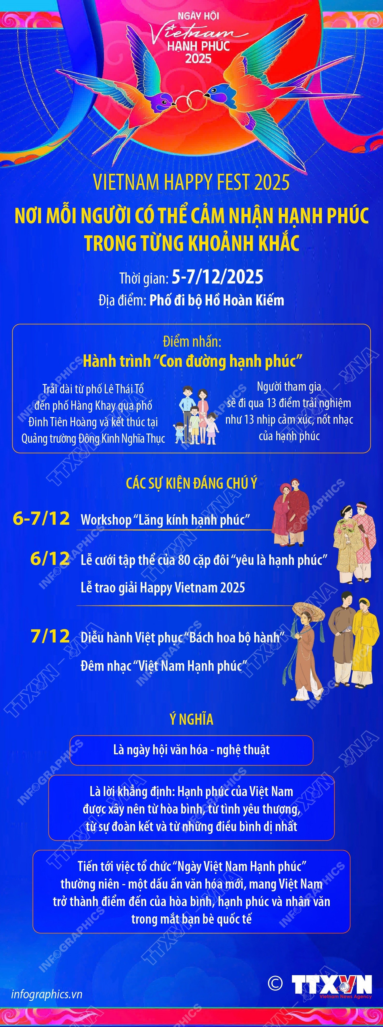 info-vietnam-happy-fest.jpg