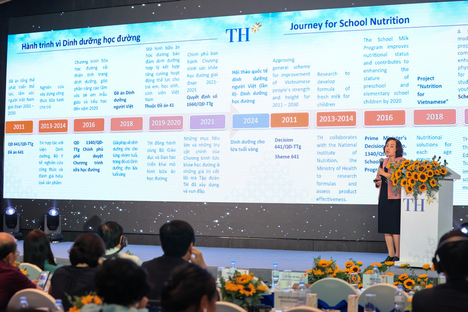 Giáo sư, Tiến sỹ, Bác sỹ Lê Thị Hợp, Chủ tịch Hội Nữ trí thức Việt Nam, nguyên Viện trưởng Viện Dinh dưỡng (Bộ Y tế), nguyên Chủ tịch Hiệp hội dinh dưỡng Việt Nam, đã có những phân tích căn bản về tiếp cận dinh dưỡng của trẻ em Việt Nam, sự tham gia của doanh nghiệp như Tập đoàn TH và đưa ra các khuyến nghị, trong đó có Luật hóa/chính sách hóa, trước tiên là “Luật dinh dưỡng học đường.” Theo bà, việc Luật hóa dinh dưỡng học đường tại nước ta là vấn đề cấp thiết, để có giải pháp bền vững và đồng bộ. (Ảnh: Hoài Nam/Vietnam+)