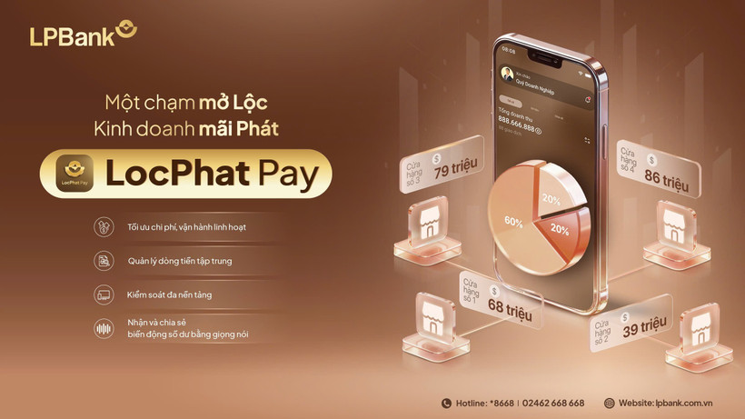 LocPhat Pay – nền tảng thanh toán và quản trị dòng tiền tập trung, cho phép doanh nghiệp định danh từng giao dịch qua mã QR riêng, đối soát tự động và theo dõi doanh thu theo thời gian thực. (Ảnh: Vietnam+)