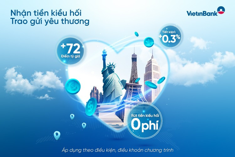 VietinBank triển khai loạt ưu đãi với Gói sản phẩm kiều hối. (Ảnh: Vietnam+)