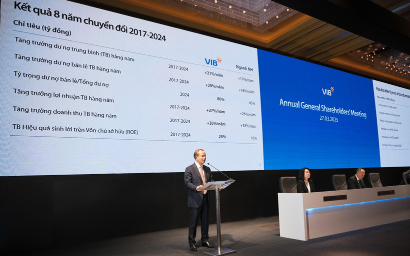 Đại hội đồng cổ đông thường niên VIB năm 2025 diễn ra tại Thành phố Hồ Chí Minh vào sáng ngày 27/3. (Ảnh: Vietnam+)