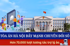 Tòa án Hà Nội đẩy mạnh chuyển đổi số, hơn 70.000 lượt tương tác trợ lý ảo 