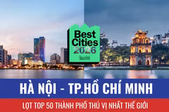 Hà Nội, Thành phố Hồ Chí Minh vào Top 50 thành phố thú vị nhất thế giới năm 2026 