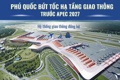 Phú Quốc “tăng tốc” hạ tầng giao thông, sẵn sàng cho APEC 2027 