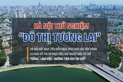 Đến năm 2030, Hà Nội sẽ đưa vào hoạt động 2-3 khu đô thị đa mục tiêu 