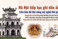 Hai làng nghề của Hà Nội tiếp tục ghi dấu trên bản đồ thủ công mỹ nghệ thế giới