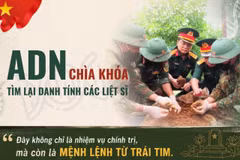 ADN: Chìa khóa tìm lại danh tính các liệt sĩ trong chiến dịch 500 ngày đêm 